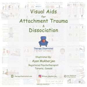 Visual Aids for Attachment Trauma & Dissociation- Illustrated by Alan Mukherjee