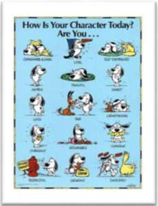 Poster- How is your character today? 18" x 24" (Laminated)