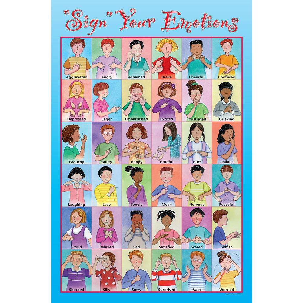 Poster- Sign Your Emotions 24" x 37"