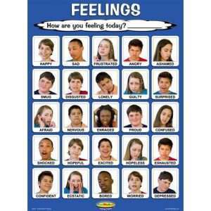 Mini Poster- How Are You Feeling Today- Teen ("4 x "6)