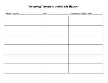 Downloadable Worksheet: Helpful vs. Harmful, Processing through an undesirable situation (2-sided)