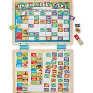 Magnetic Responsibility Chart