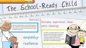 The School-Ready Child Poster