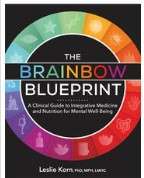 The Brainbow BluePrint